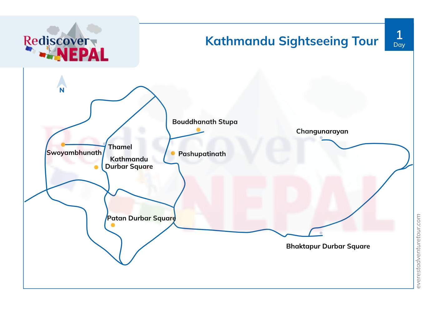 Kathmandu Sightseeing Tour