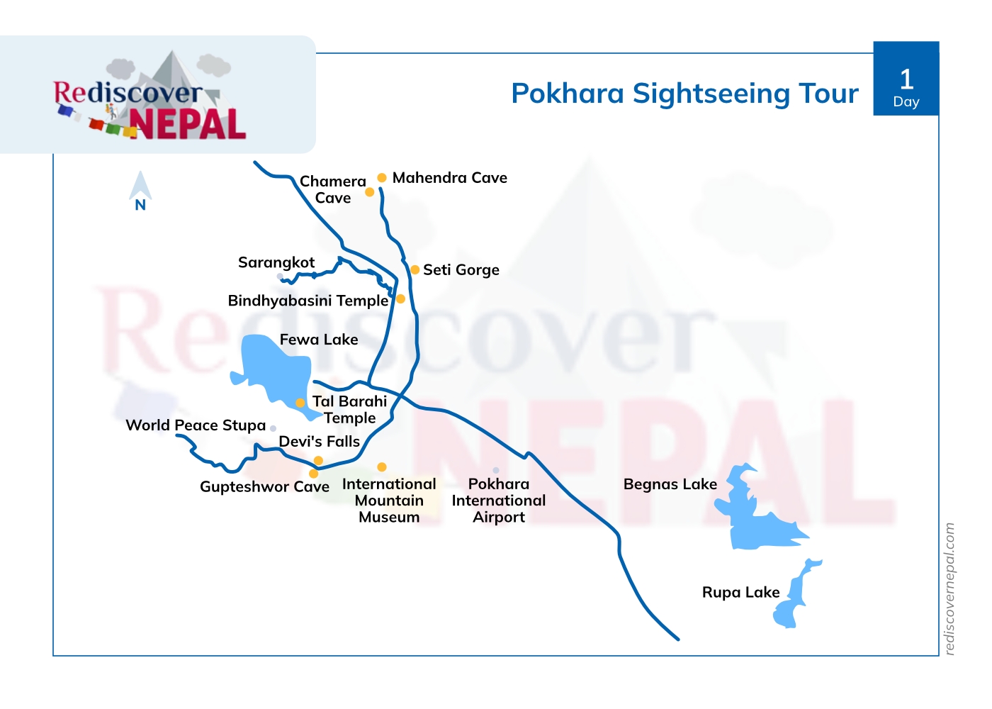 Pokhara Sightseeing Tour