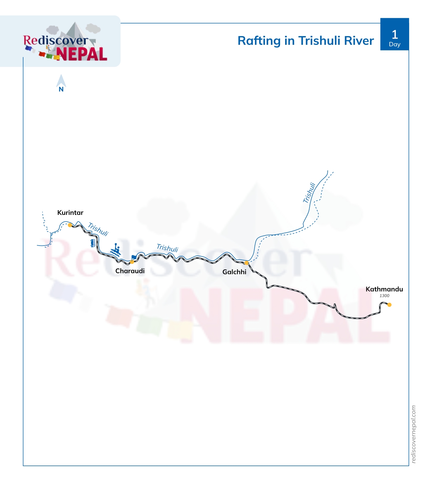 Rafting in Trishuli River